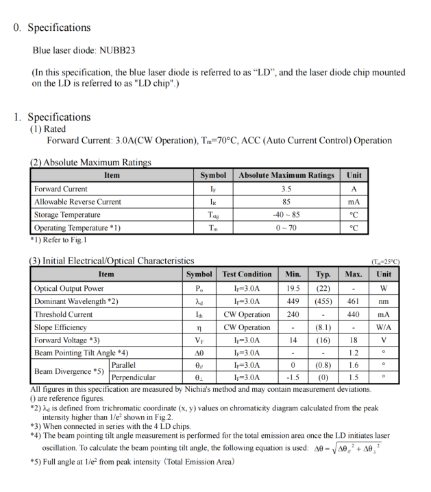 Nichia NUBB23 455nm 22000mW Blue Laser Diode - LASER TREE