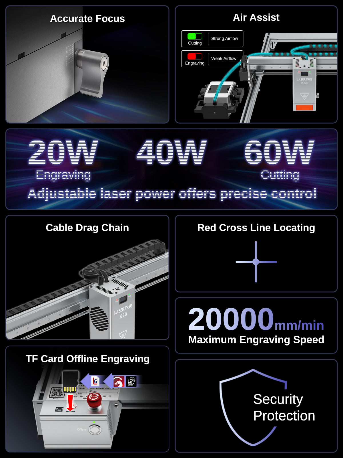 Lasertree K1 Max 60W レーザー彫刻機 800*600MM 彫刻サイズ