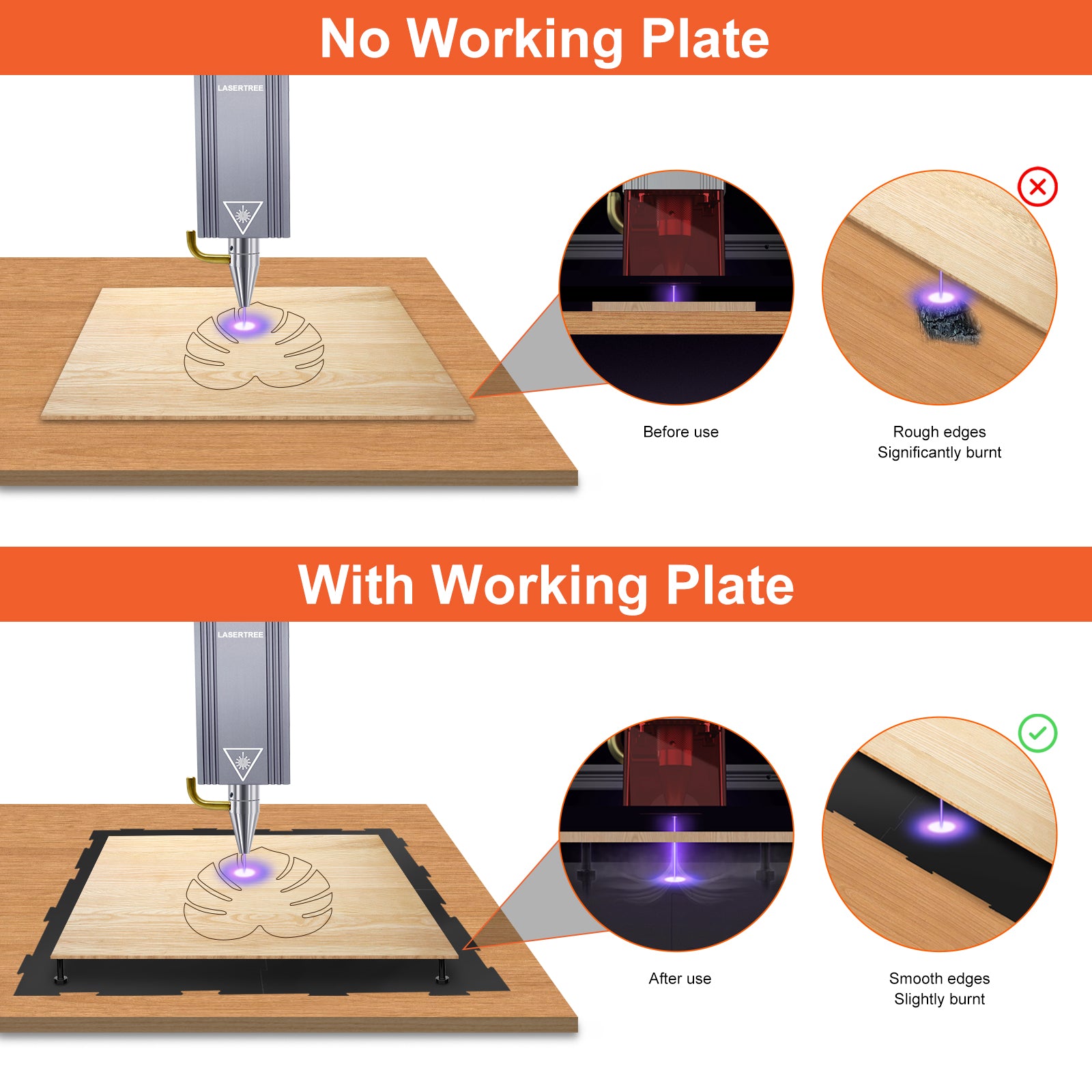 Flexible Working Plate