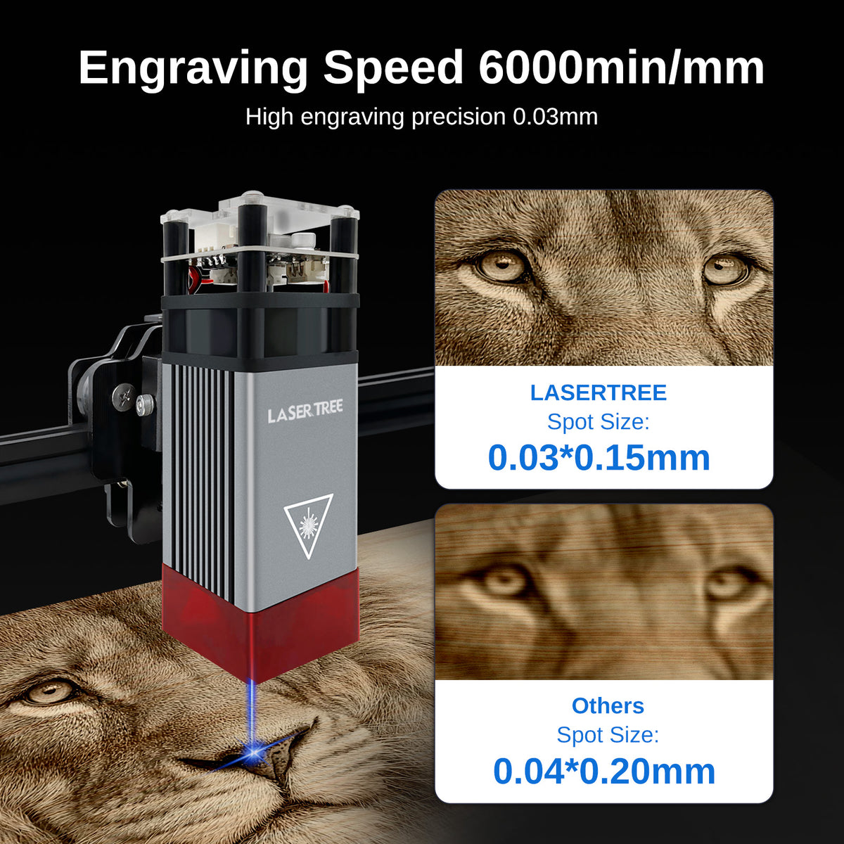 Laser Tree K1 Mini 5W Laser Cutting & Engraving Machine