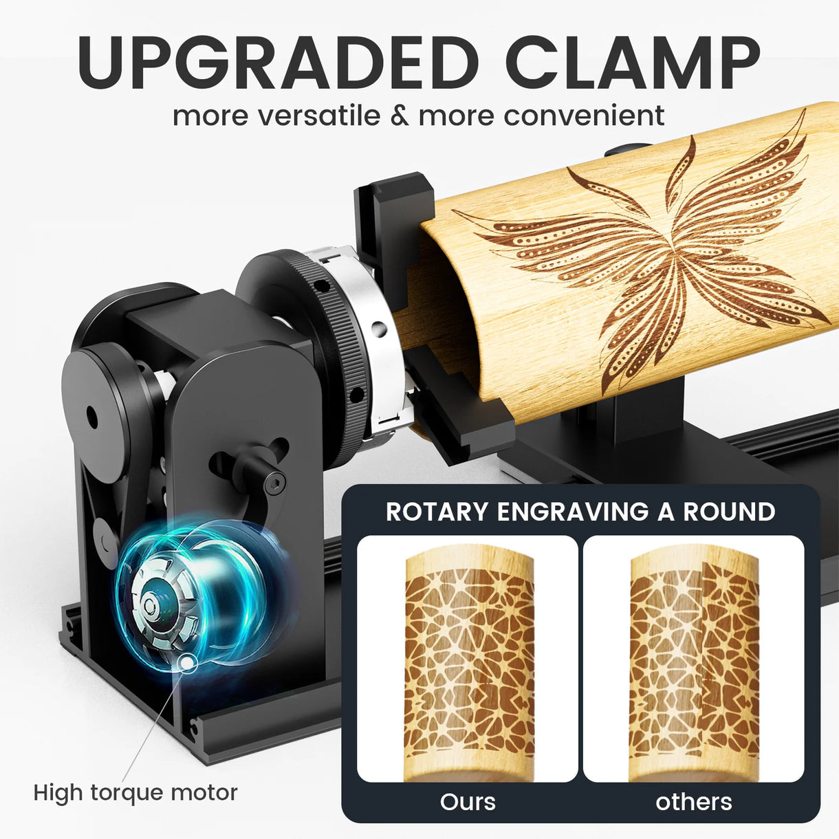 Tyvok - All New Rotary Pro 2 for Spider Laser Engraver