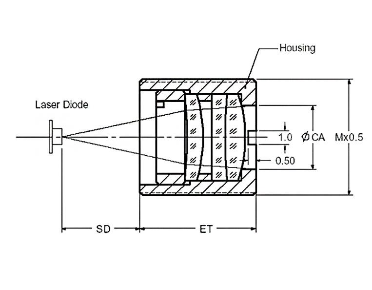 Collimating Lens