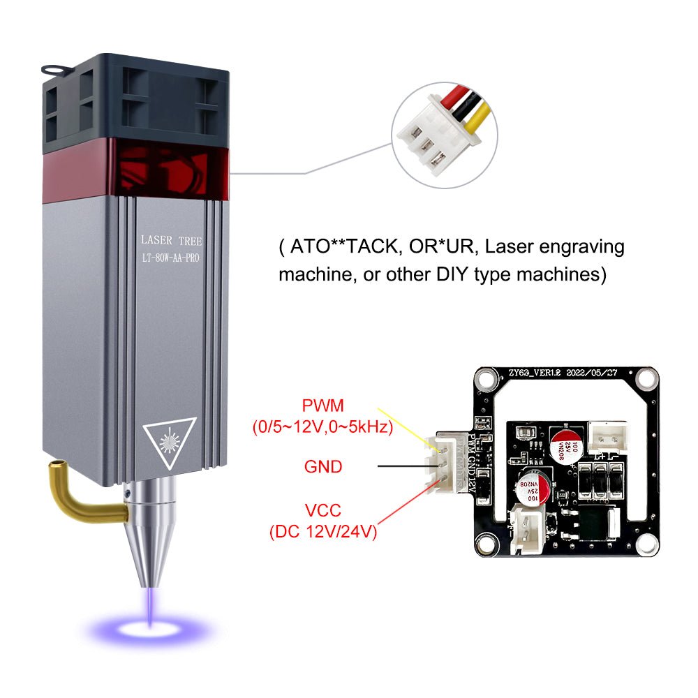 Laser Module